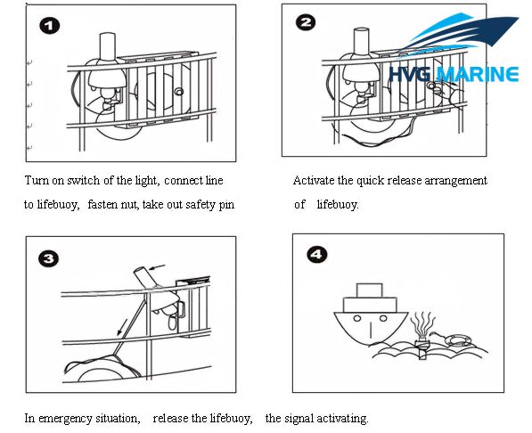 LIFE-SAVING EQUIPMENT 0065