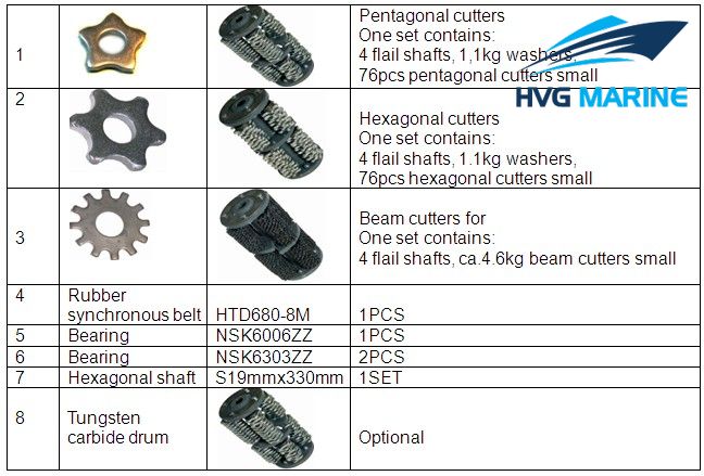 INDUSTRIAL EQUIPMENT 0065