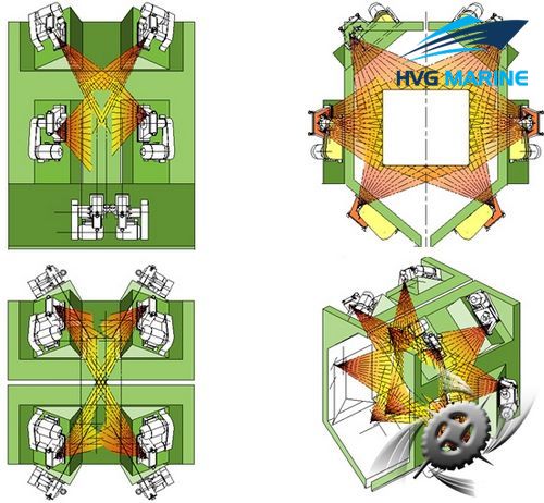 INDUSTRIAL EQUIPMENT 0166