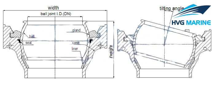 DREDGING EQUIPMENT 0042