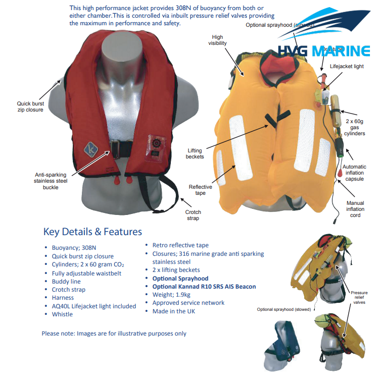 LIFE-SAVING EQUIPMENT 0194