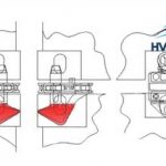 CONTAINER-SECURING FITTING 0098