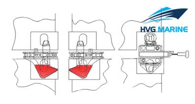 CONTAINER-SECURING FITTING 0098