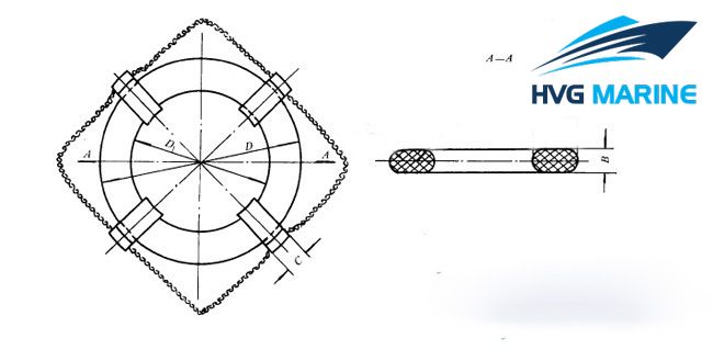 LIFE-SAVING EQUIPMENT 0099
