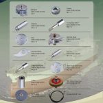 INDUSTRIAL EQUIPMENT 0149