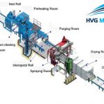 INDUSTRIAL EQUIPMENT 0049