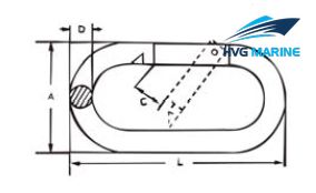 RIGGING-LIFTING 0325