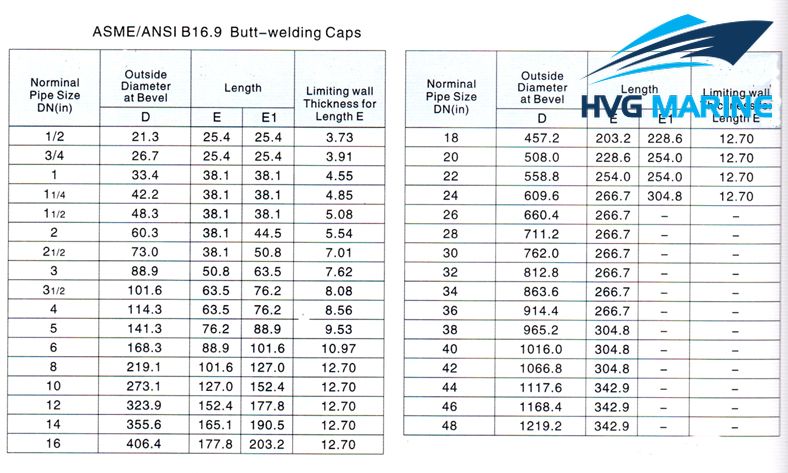 PIPES – PIPE FITTINGS 0100
