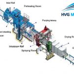 INDUSTRIAL EQUIPMENT 0050