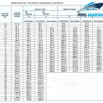 PIPES – PIPE FITTINGS 0105