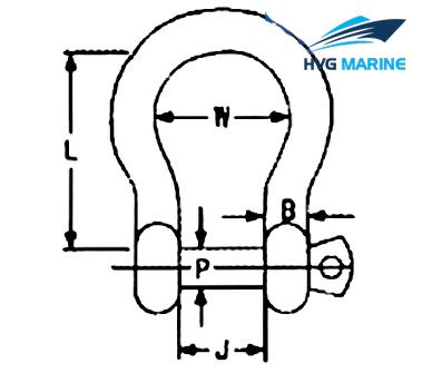 RIGGING-LIFTING 0406