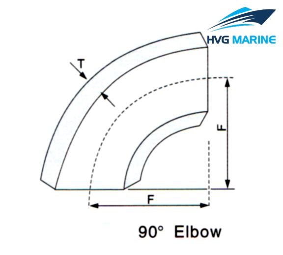 PIPES – PIPE FITTINGS 0106