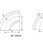 PIPES – PIPE FITTINGS 0107