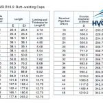 PIPES – PIPE FITTINGS 0083