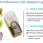 LIFE-SAVING EQUIPMENT 0182